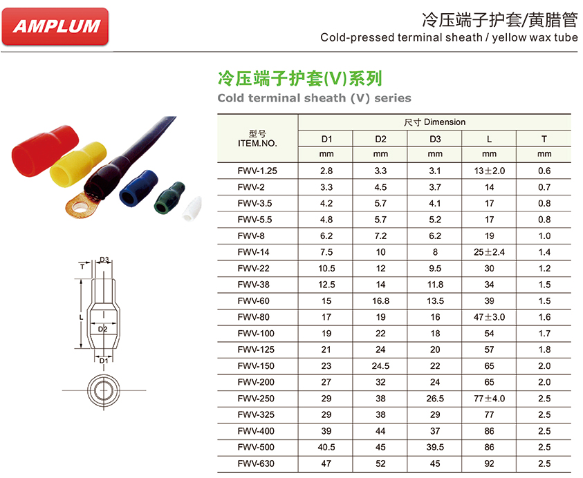 冷壓端子保護套.jpg 冷壓端子保護套.jpg