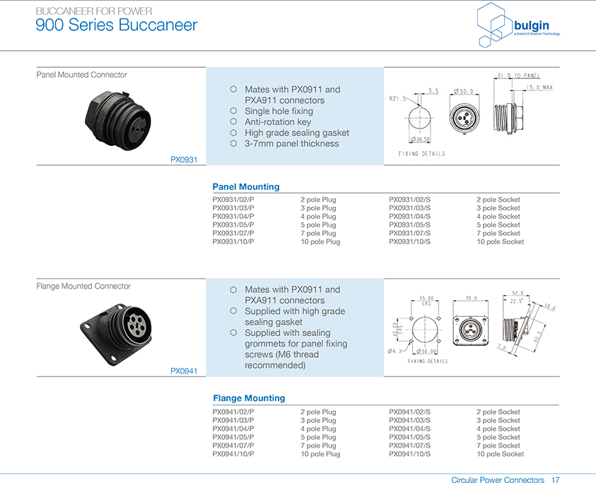 900系列連接器底座 900系列連接器底座
