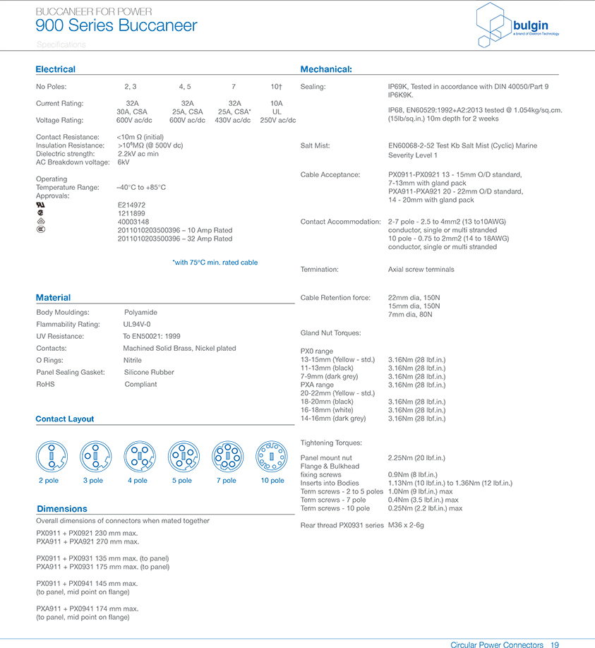 密封帽參數 密封帽參數