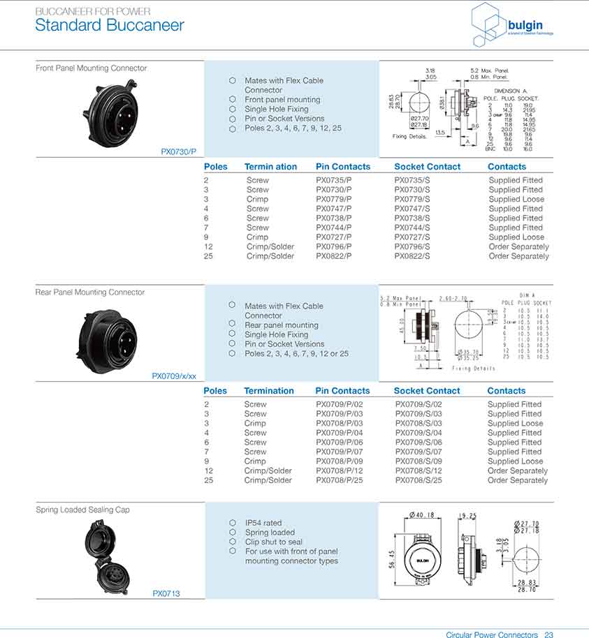 迷你系列模塊化連接器焊接和壓線觸頭配件型號 迷你系列模塊化連接器焊接和壓線觸頭配件型號
