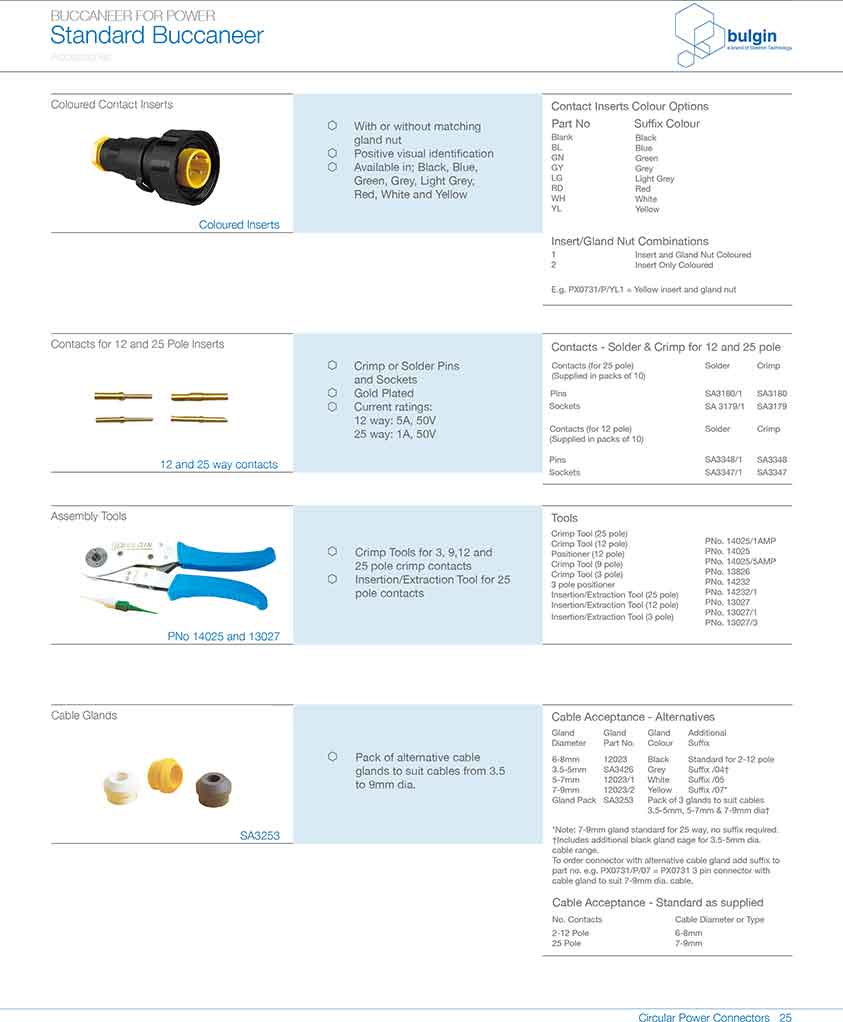 迷你系列模塊化連接器焊接和壓線觸頭配件附件 迷你系列模塊化連接器焊接和壓線觸頭配件附件