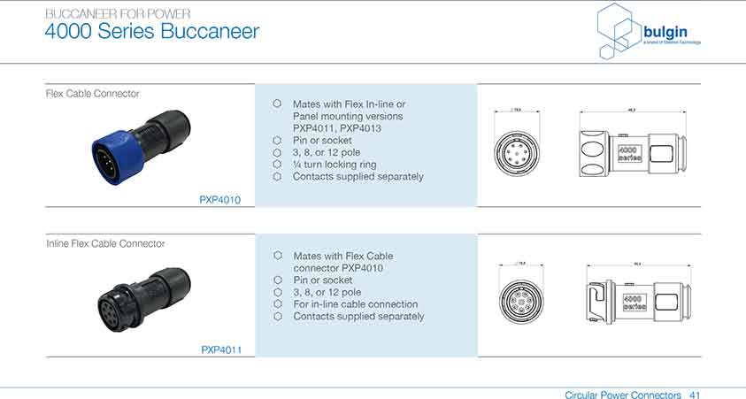 PXP4013后面板安裝連接器尺寸 PXP4013后面板安裝連接器尺寸