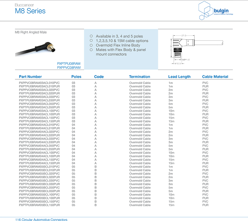 M8 A型母頭面板式連接器參數(shù) M8 A型母頭面板式連接器參數(shù)