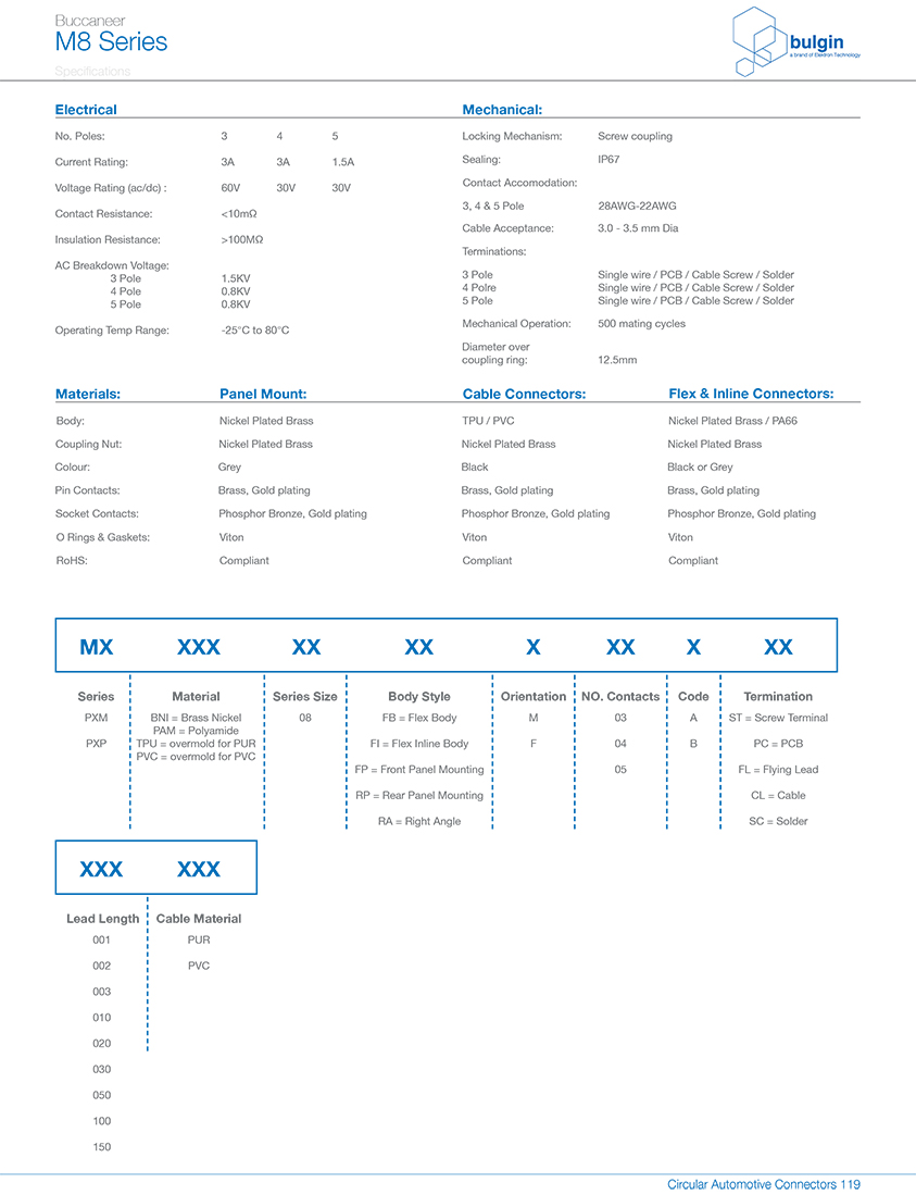 M8 A型母頭面板式連接器規(guī)格說明 M8 A型母頭面板式連接器規(guī)格說明