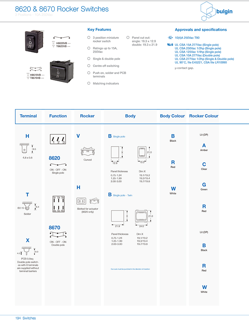 8620翹板開關系列規格尺寸 8620翹板開關系列規格尺寸