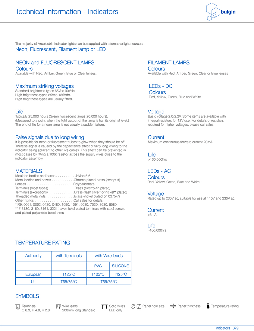 T0063低壓指示燈參數 T0063低壓指示燈參數