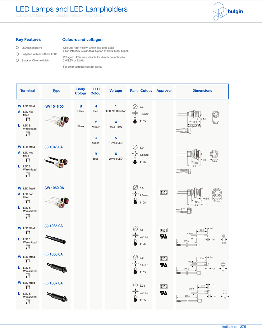 (L) 1035 0A指示燈規格 (L) 1035 0A指示燈規格