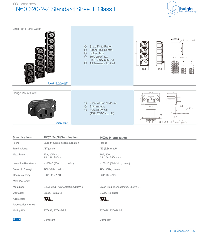 扣合面板安裝插座PX0717技術參數 扣合面板安裝插座PX0717技術參數