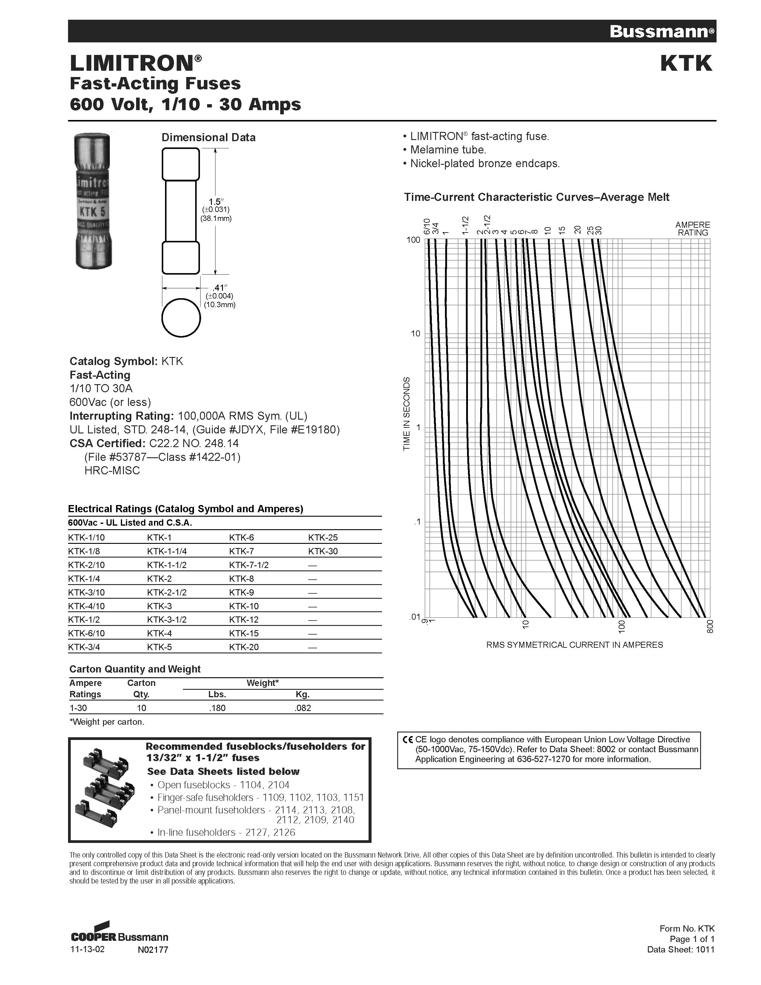 KTK系列10*38快速熔斷器選型 KTK系列10*38快速熔斷器選型