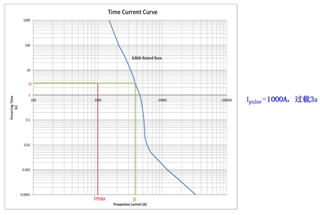 1579139844791592.png image.png