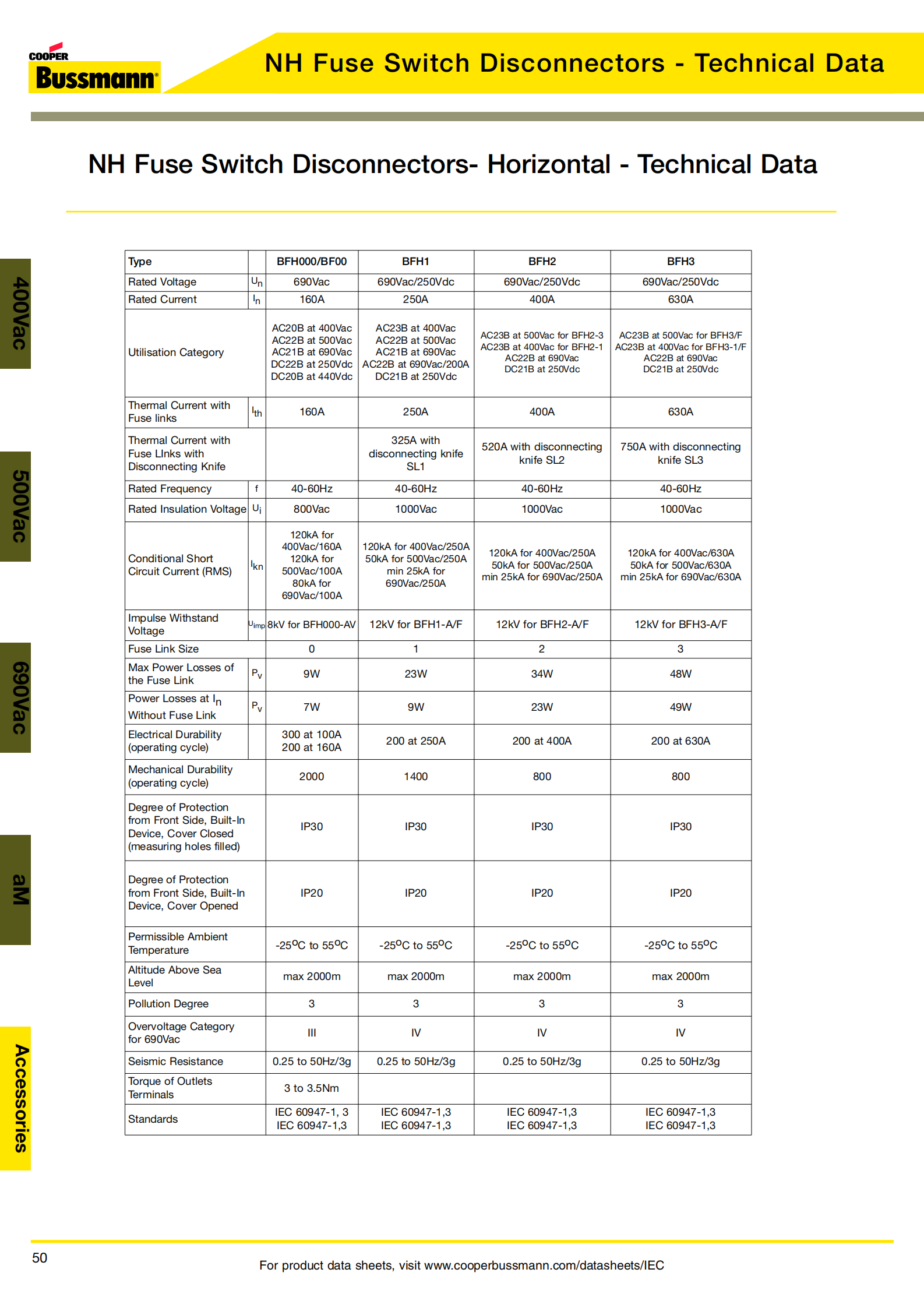 隔離開關選型參數(shù) 隔離開關選型參數(shù)